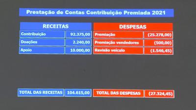 Laranjeiras: Comissão organizadora prestou contas da 121ª Edição da Festa da Padroeira Sant'Ana