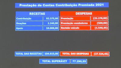 Laranjeiras: Comissão organizadora prestou contas da 121ª Edição da Festa da Padroeira Sant'Ana