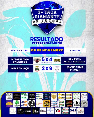 Definidos os finalistas da Taça Diamante de Futsal 