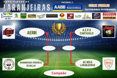 Definidos os semifinalistas da Copa AABB de Futebol Sete em Laranjeiras do Sul