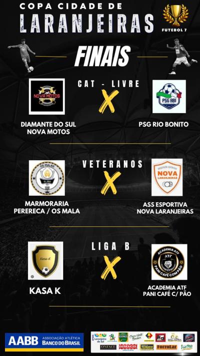 Definidos todos os finalistas da Copa AABB de Futebol Sete em Laranjeiras do Sul 