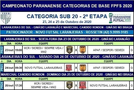 2ª etapa do Paranaense de Futsal Sub 20 começa nesta sexta feira (23) em Laranjeiras do Sul. 