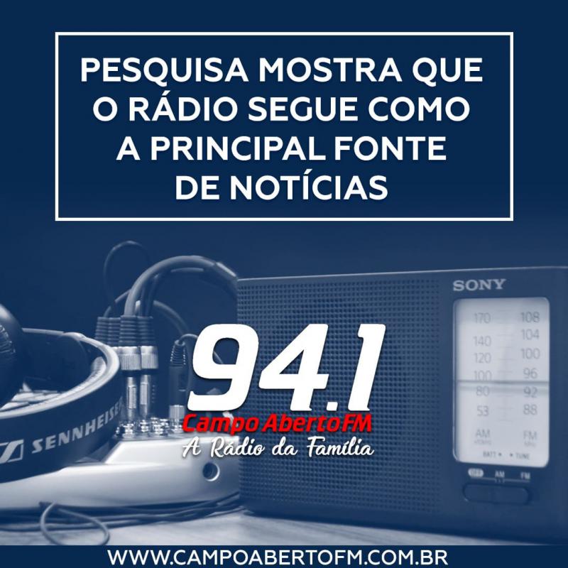 Pesquisa mostra que o rádio segue como a principal fonte de notícias