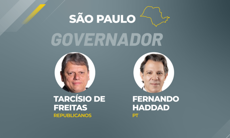 Tarcísio de Freitas é eleito governador do Estado de  São Paulo 