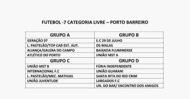 Municipal de Futebol Sete em Porto Barreiro começa neste sábado (8)