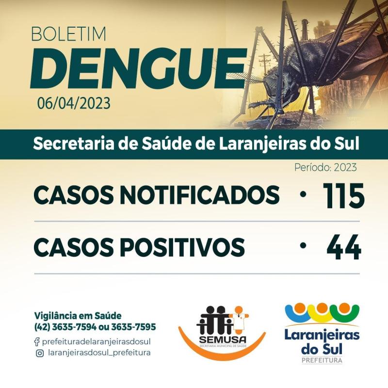 Secretaria de Saúde divulga o novo boletim da Dengue com 44 casos positivos