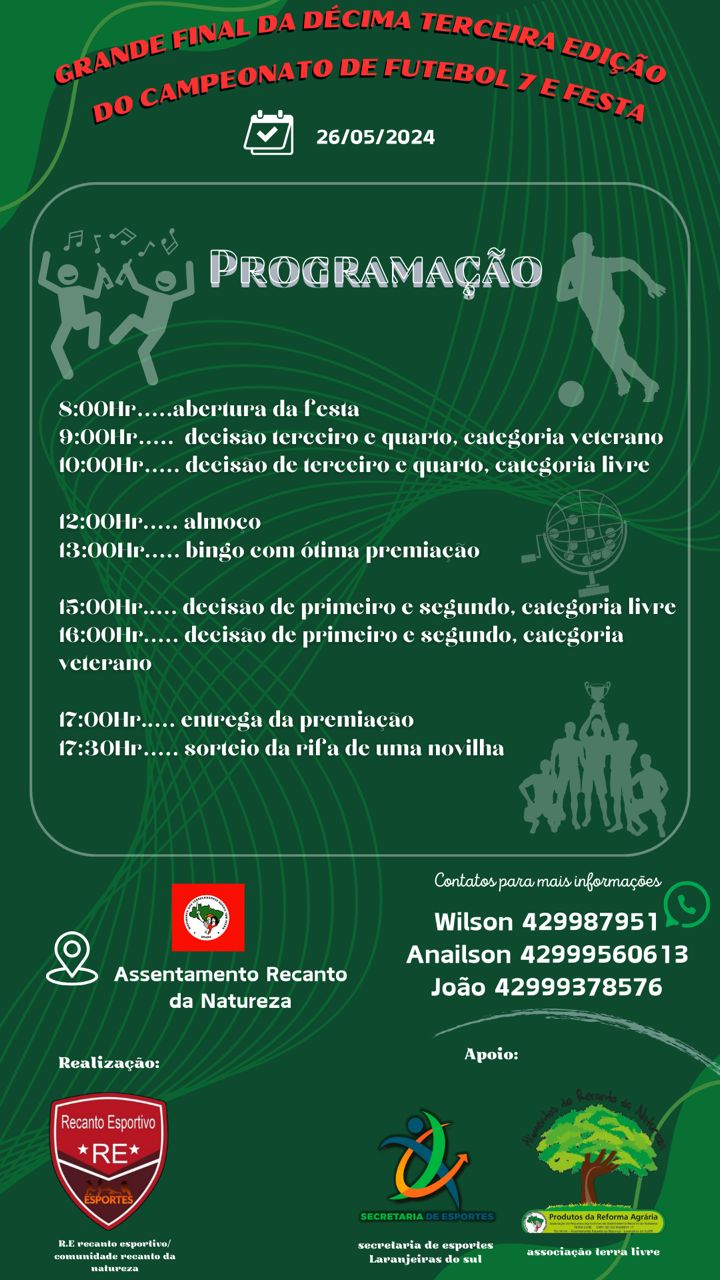 Finais do Campeonato de Futebol Sete do Recanto Esportivo serão no próximo domingo, 26. 