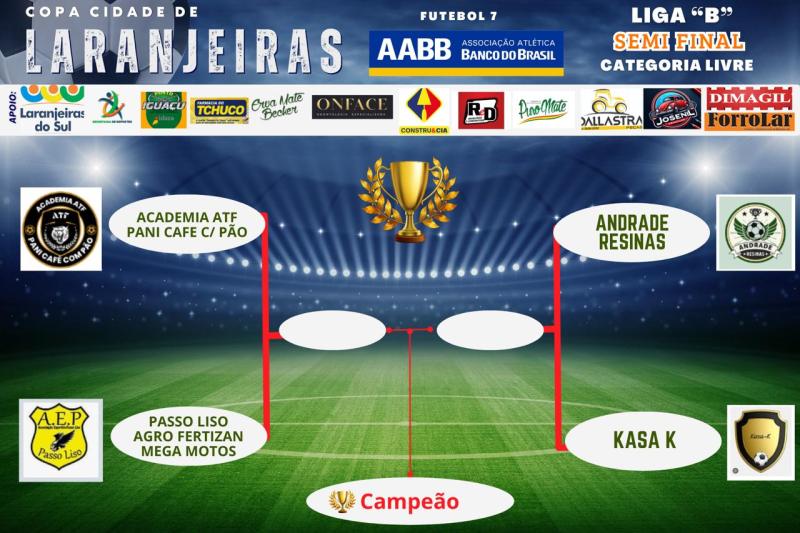 Definidos os semifinalistas da Copa AABB de Futebol Sete em Laranjeiras do Sul